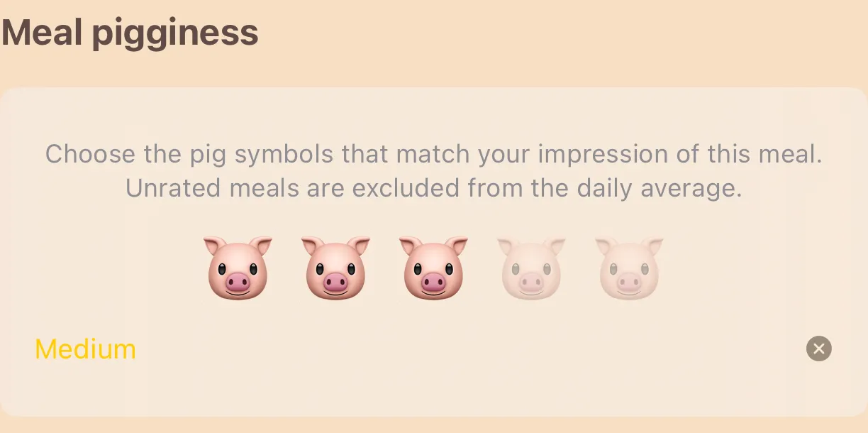 The Pigginess rating card with five pig symbols and the selected level